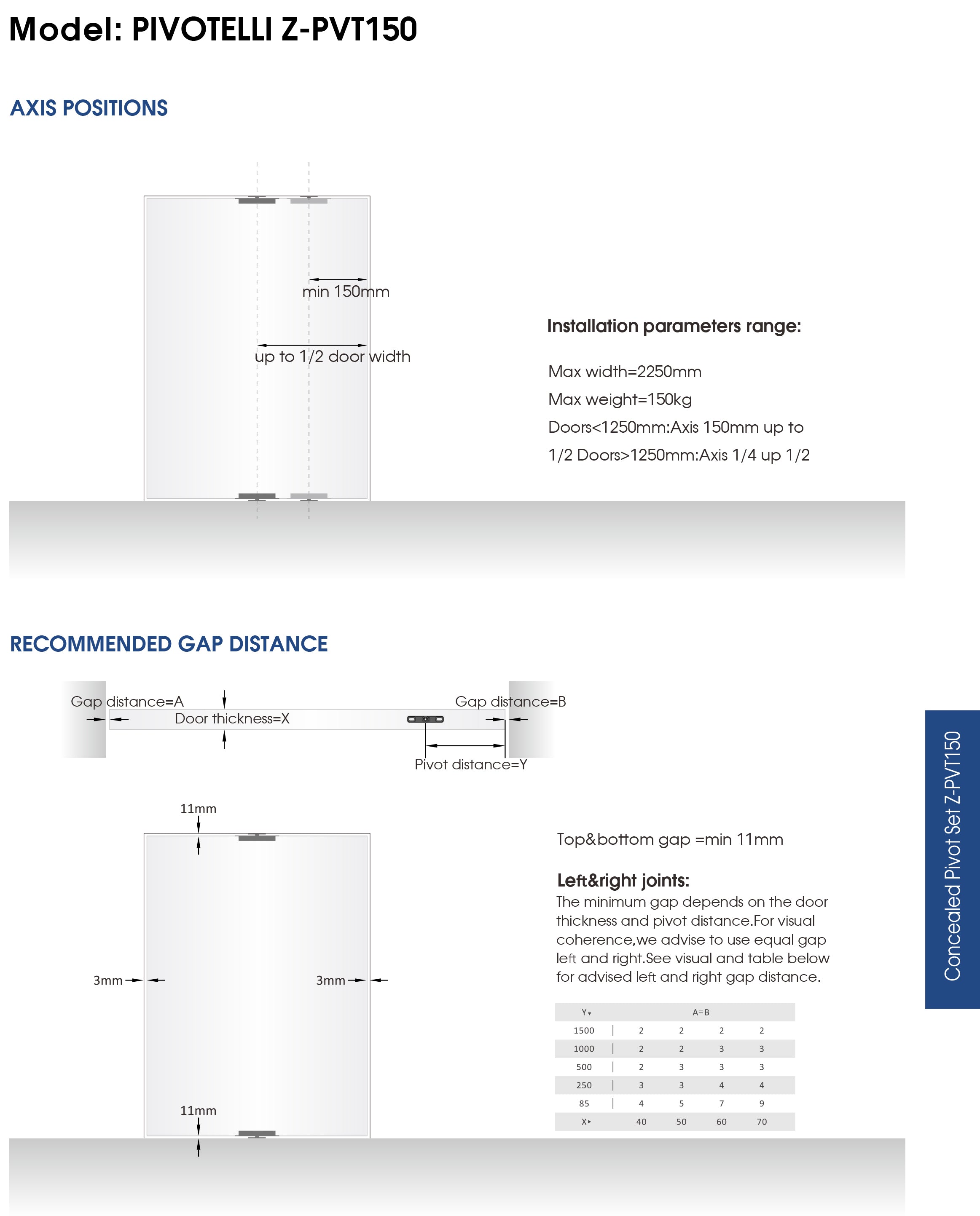 Self-Closing Pivot Hinge Closer kit  Z-PVT150 PIVOTELLI series