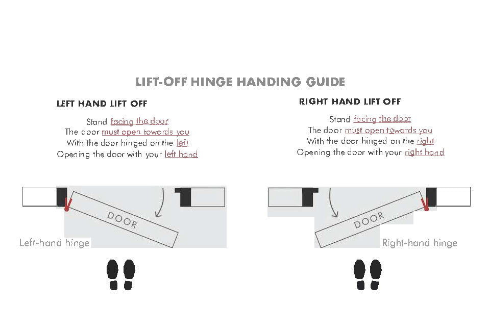 2 x Stainless Steel Right Hand Lift of Hinge 100 x 75mm