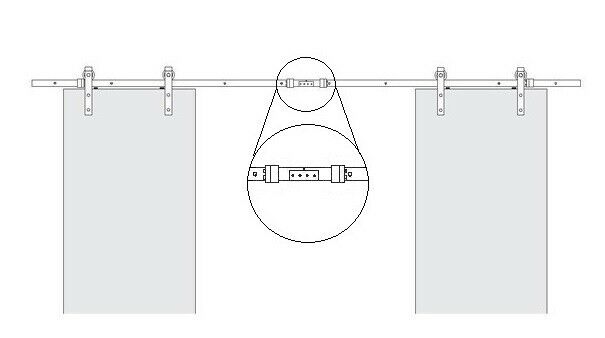 Barn Door track Joiner Bi-Parting doors