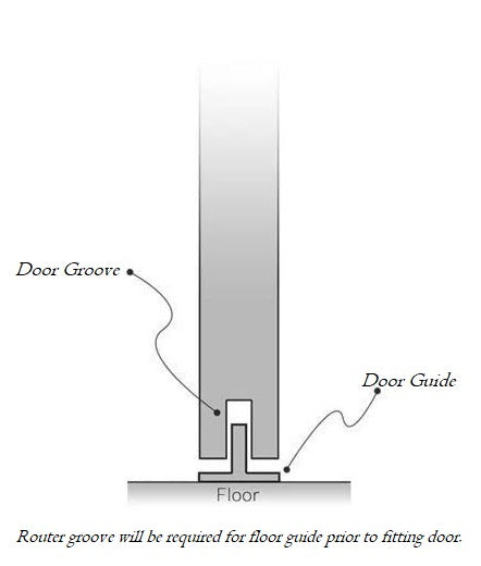Sliding Barn Door Floor Mounted Guide - Black